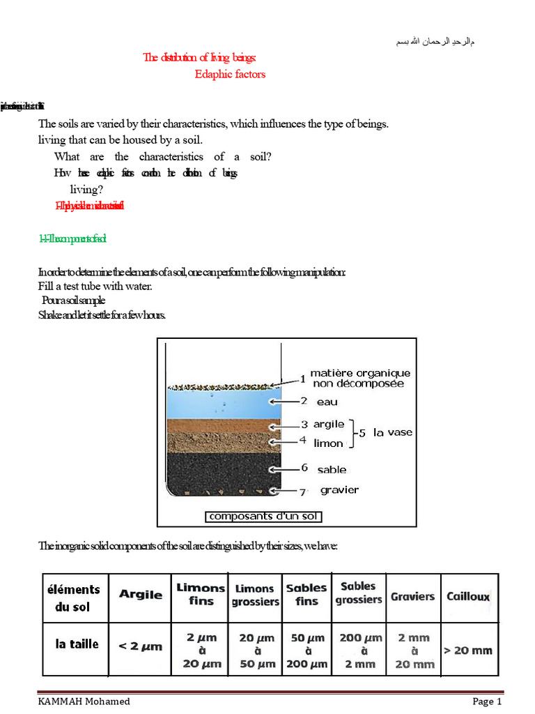 Edaphic Factors and Soil Characteristics | PDF | Soil | Earth Sciences