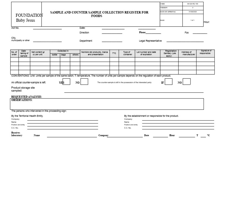 Sample and Counter-Sample Format | PDF