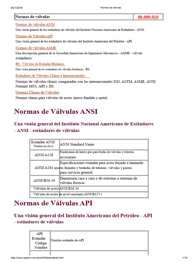 Normas de Válvulas: ANSI, API, ASME y BS | PDF | Tuerca (Hardware) | Acero
