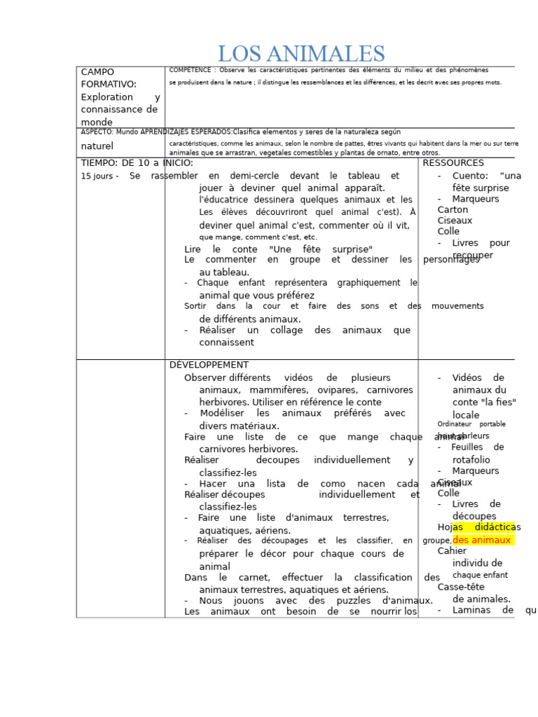 Classification des Animaux et Écosystèmes | PDF | Zoologie | Biologie