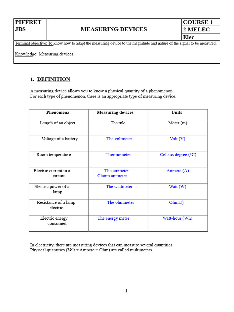 Measuring Devices and Their Usage | PDF | Voltage | Quantity