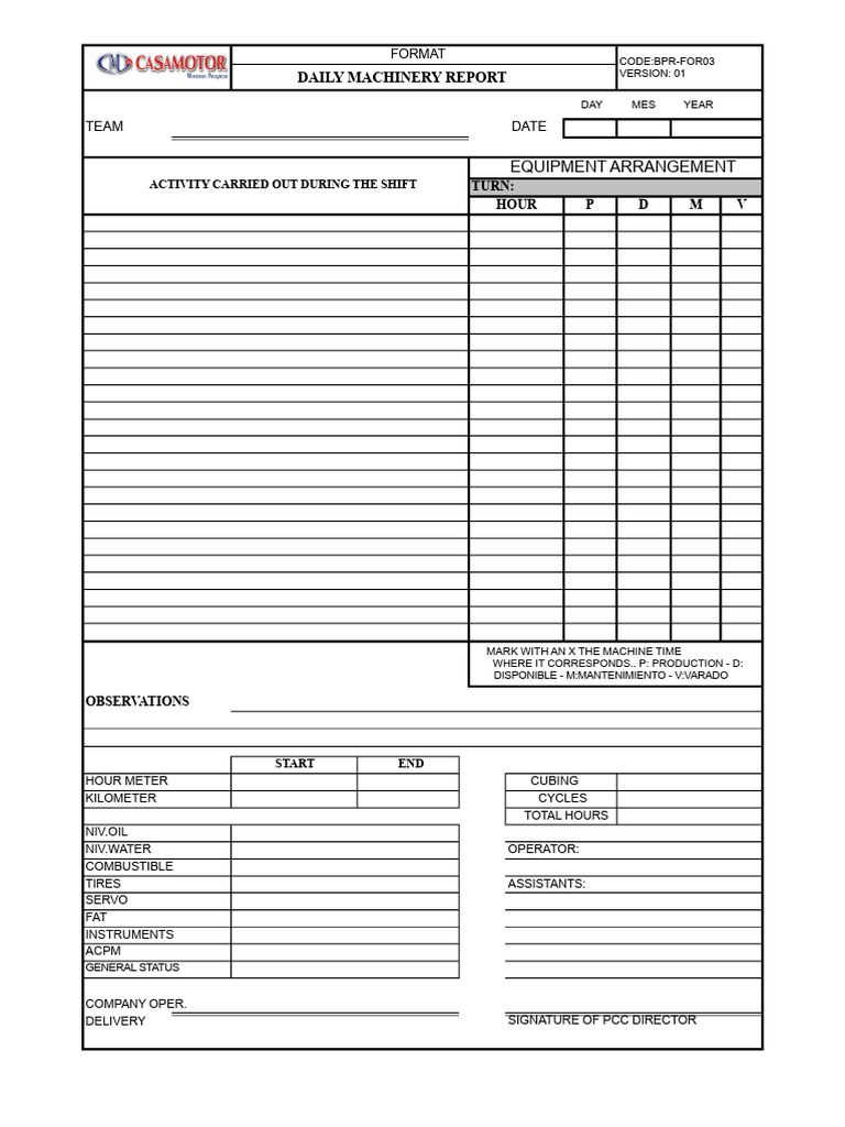 Daily Machinery Shift Report Template | PDF