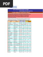 IV Medication Solution Compatibility Chart For Nurses | PDF | Saline ...