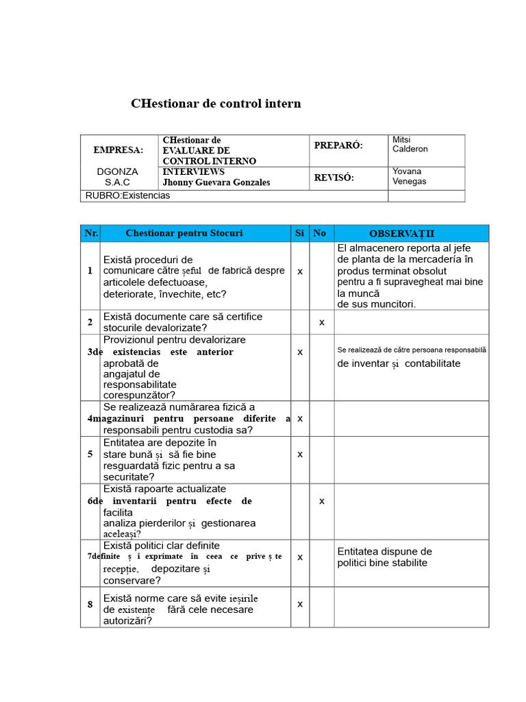 Chestionar de Control Intern Intern 2019 | PDF