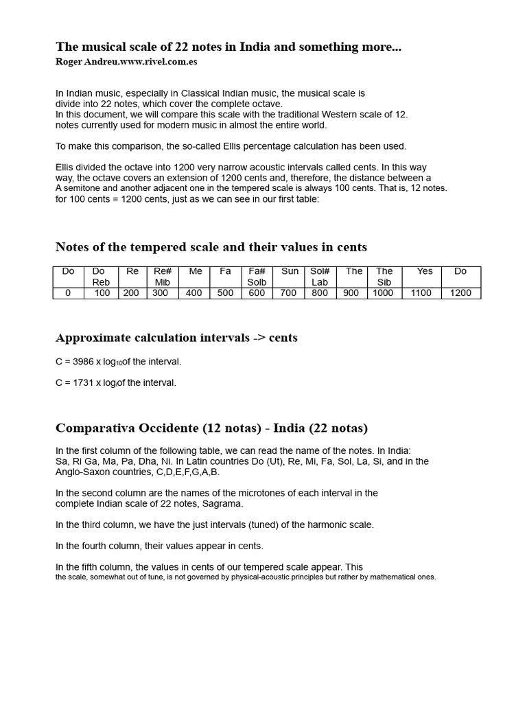 Indian Music Scales Explained | PDF | Scale (Music) | Interval (Music)