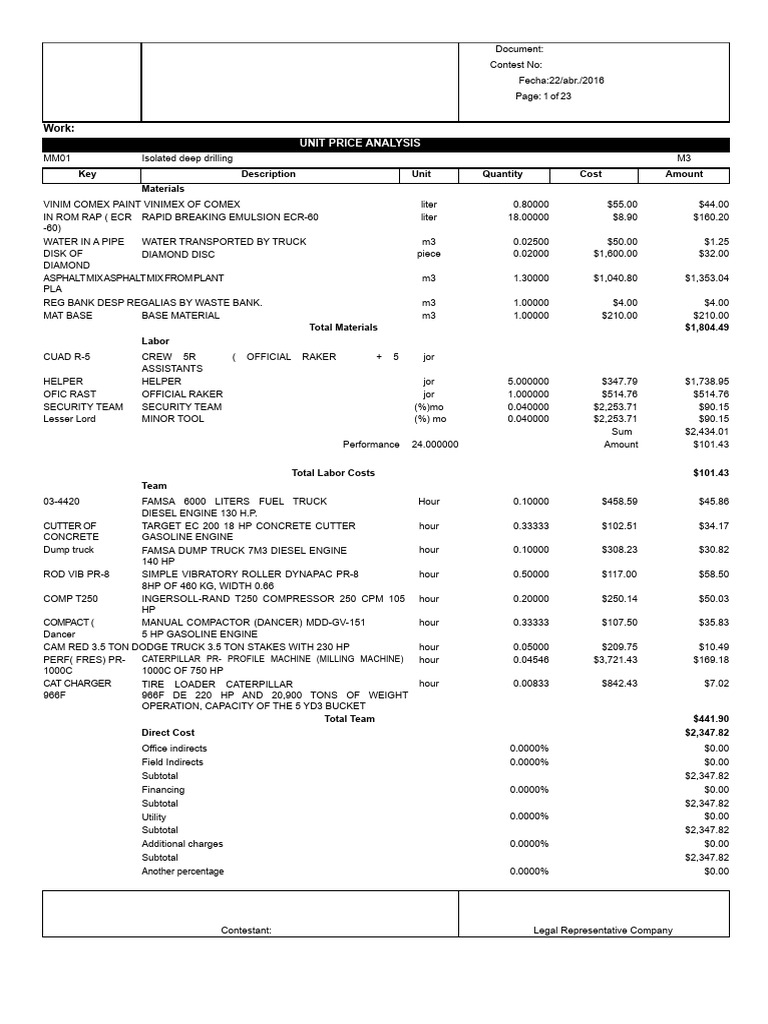 Unit Price Analysis for Construction Projects | PDF | Loader (Equipment ...