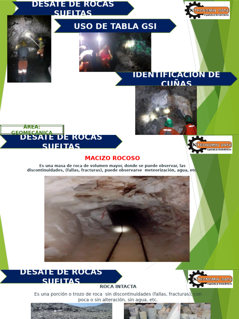 Desate de Rocas Sueltas y GSI | PDF | Roca (geología) | Falla (geología)
