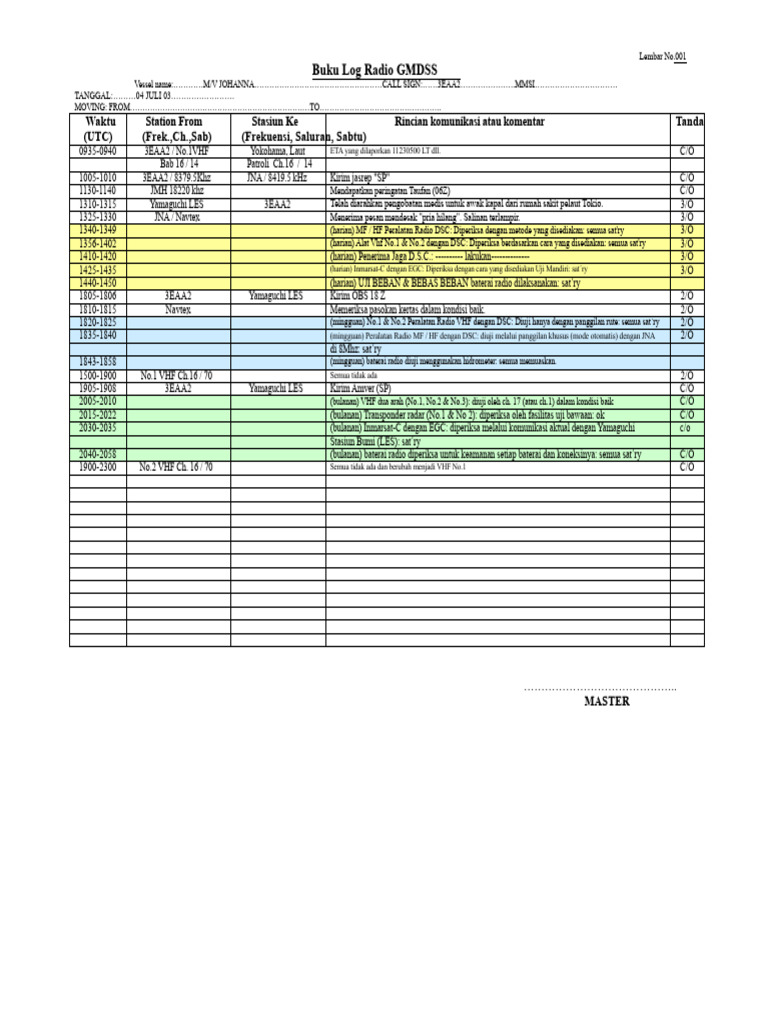 Buku Log Radio GMDSS M/V Johanna | PDF