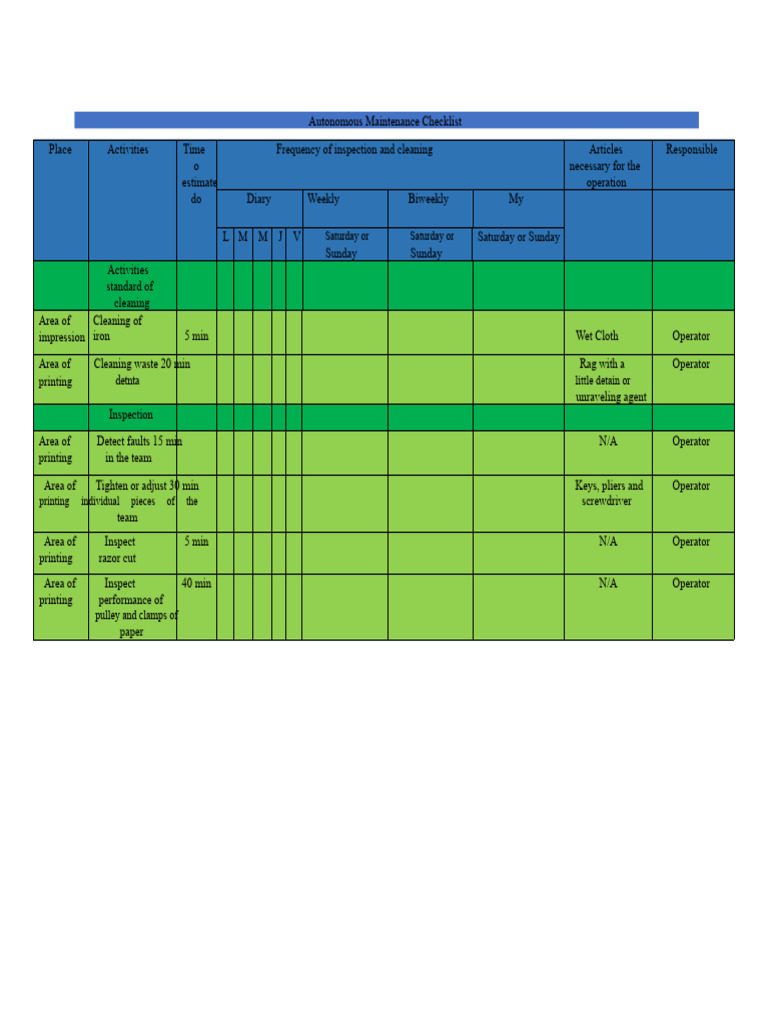 Autonomous Maintenance Checklist Guide | PDF
