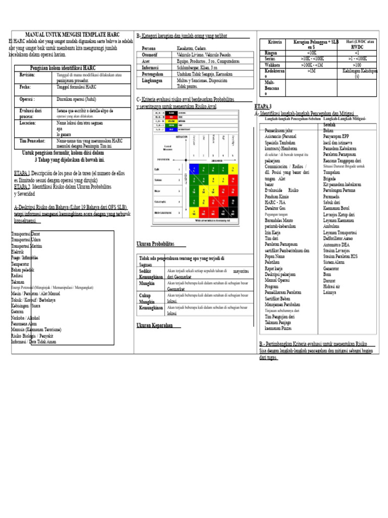 Panduan Pengisian Template HARC | PDF