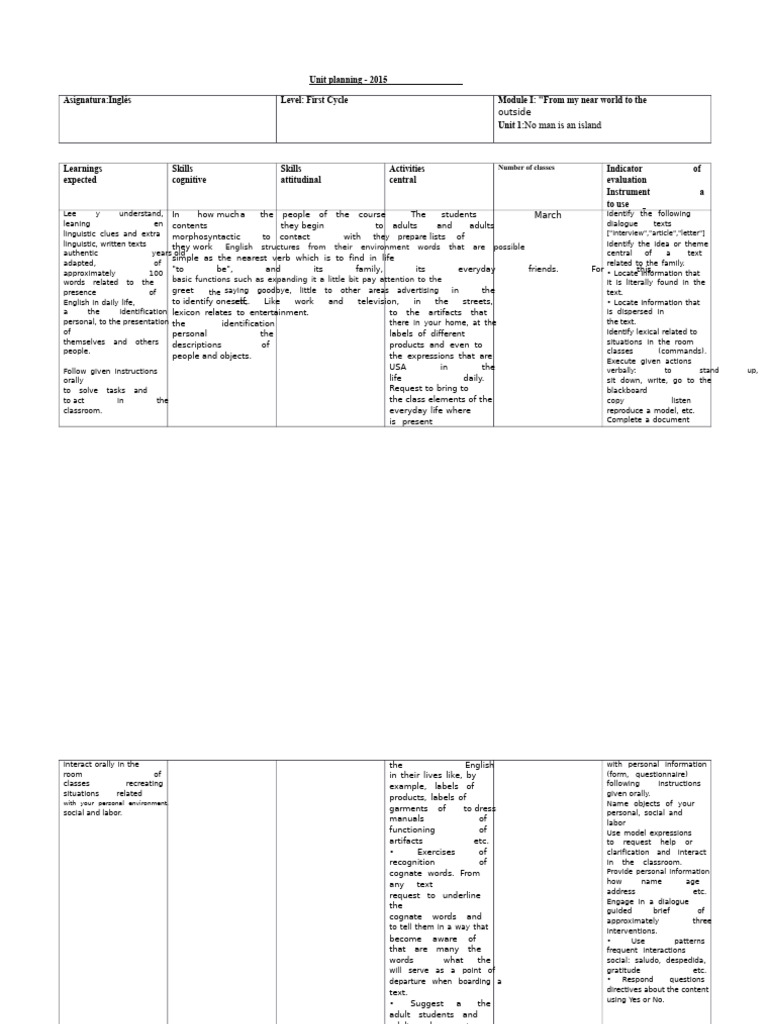 English Unit Planning for First Cycle | PDF | Reading Comprehension ...