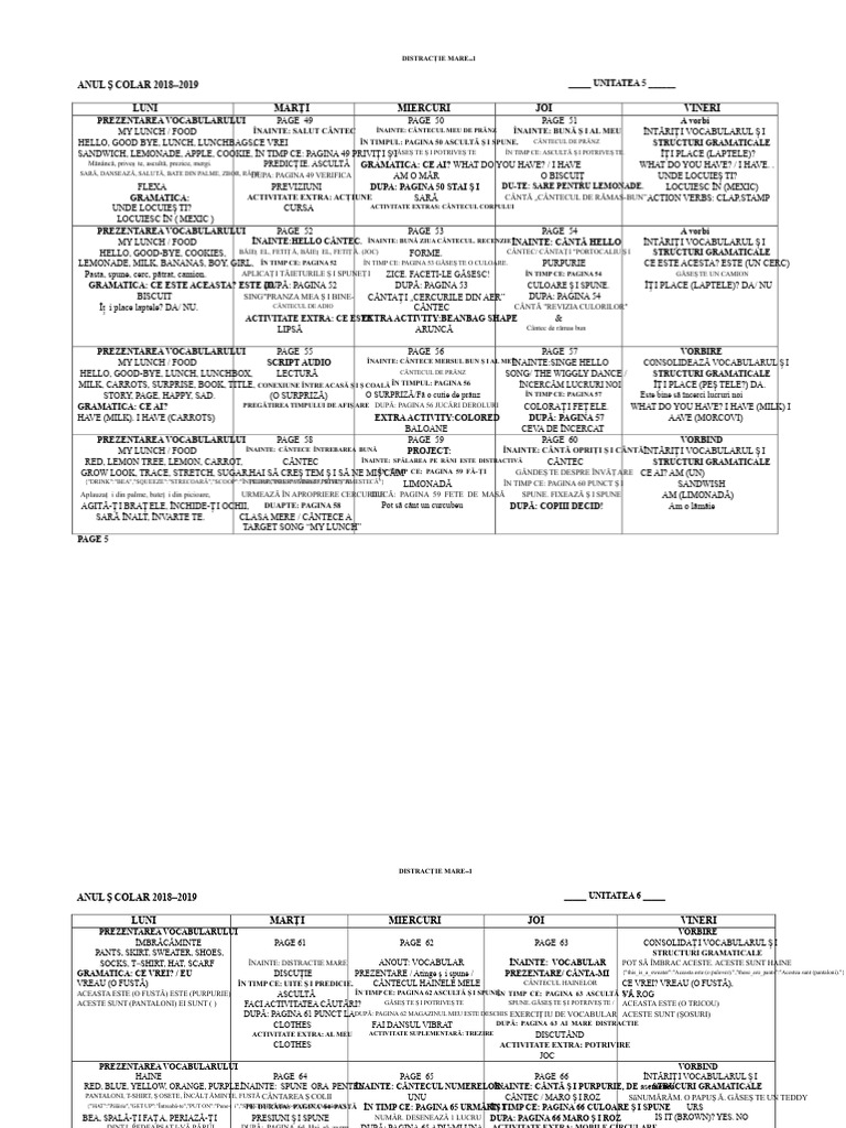 Mare Distractie 1,2,3-6 | PDF