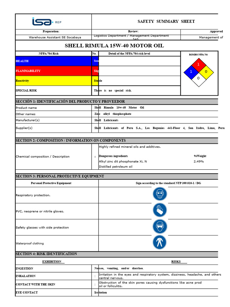Shell Rimula 15W-40 Safety Summary | PDF | Waste Management | Waste