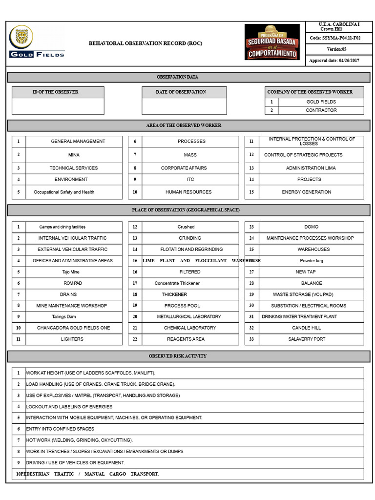 SSYMA-P04.11-F02 Behavioral Observation Record (ROC) V5 | PDF ...