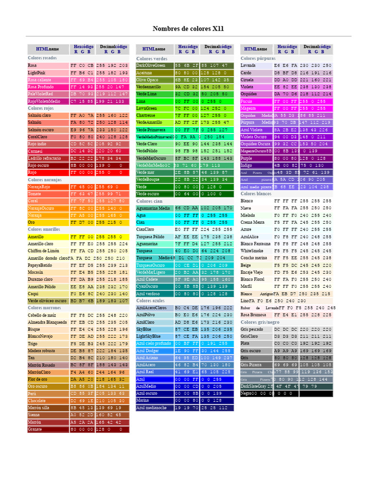 Nombres y códigos de colores X11 | PDF | Color | Psicofísica