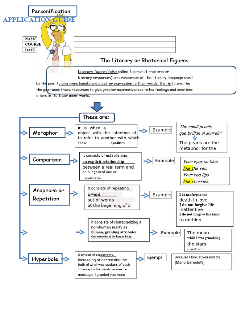 Understanding Personification in Poetry | PDF | Metaphor | Rhetorical ...