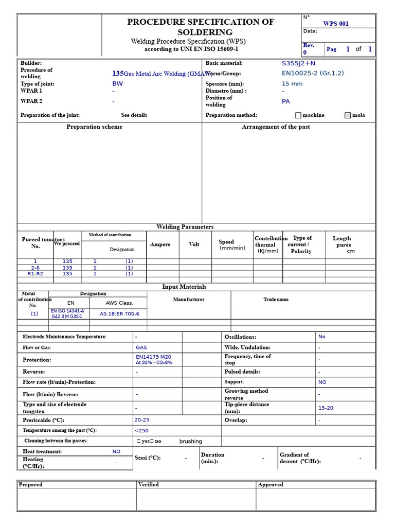 WPS Form - B - ITA | PDF | Welding | Construction