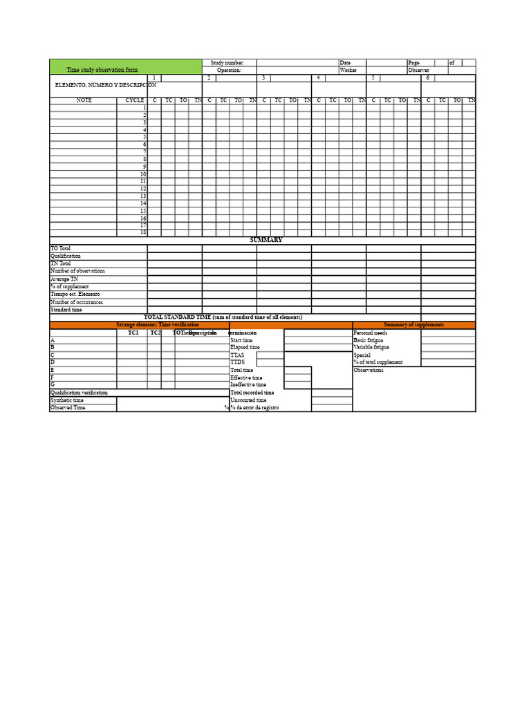 Time Study Observation Form Guide | PDF
