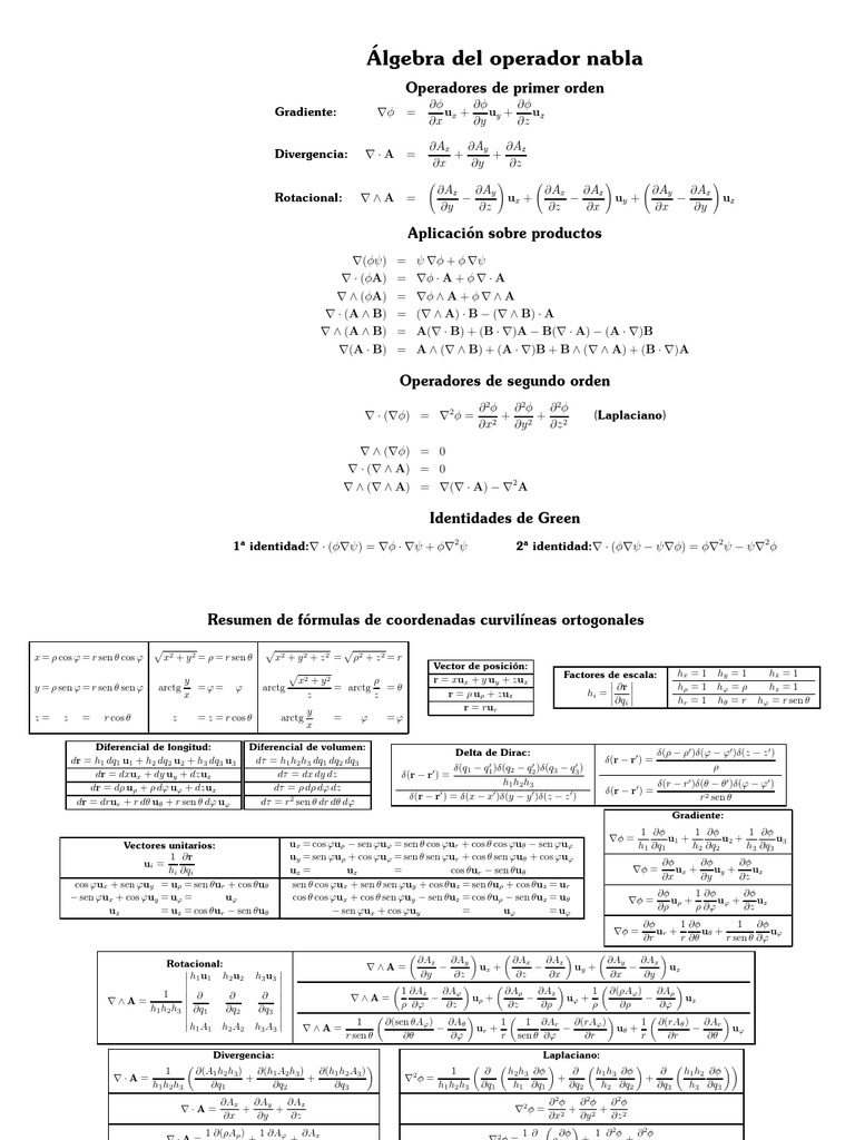 Algebra del operador nabla | PDF