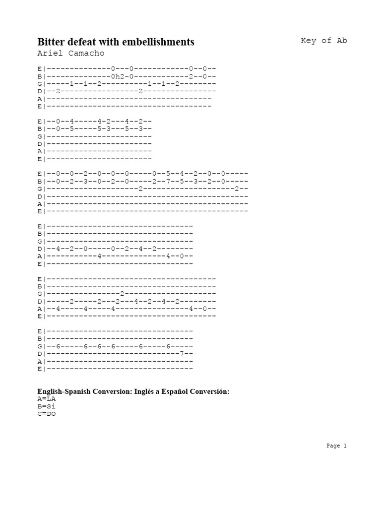 Guitar Tabs for 