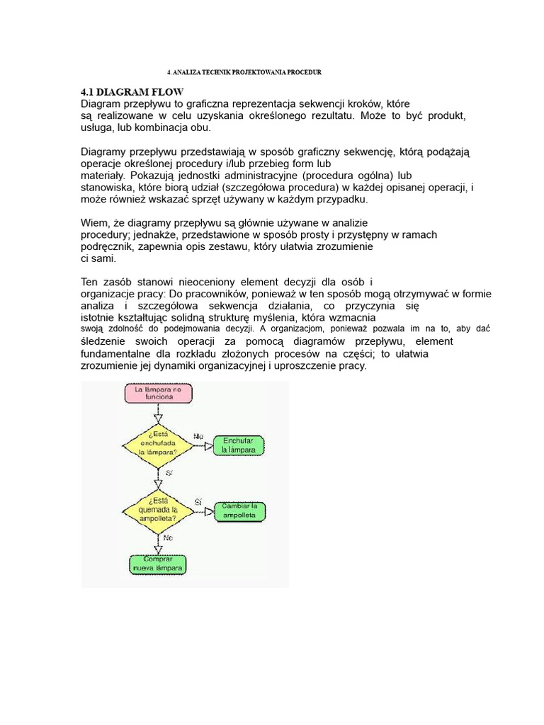 Analiza Technik Projektowania Procedur | PDF