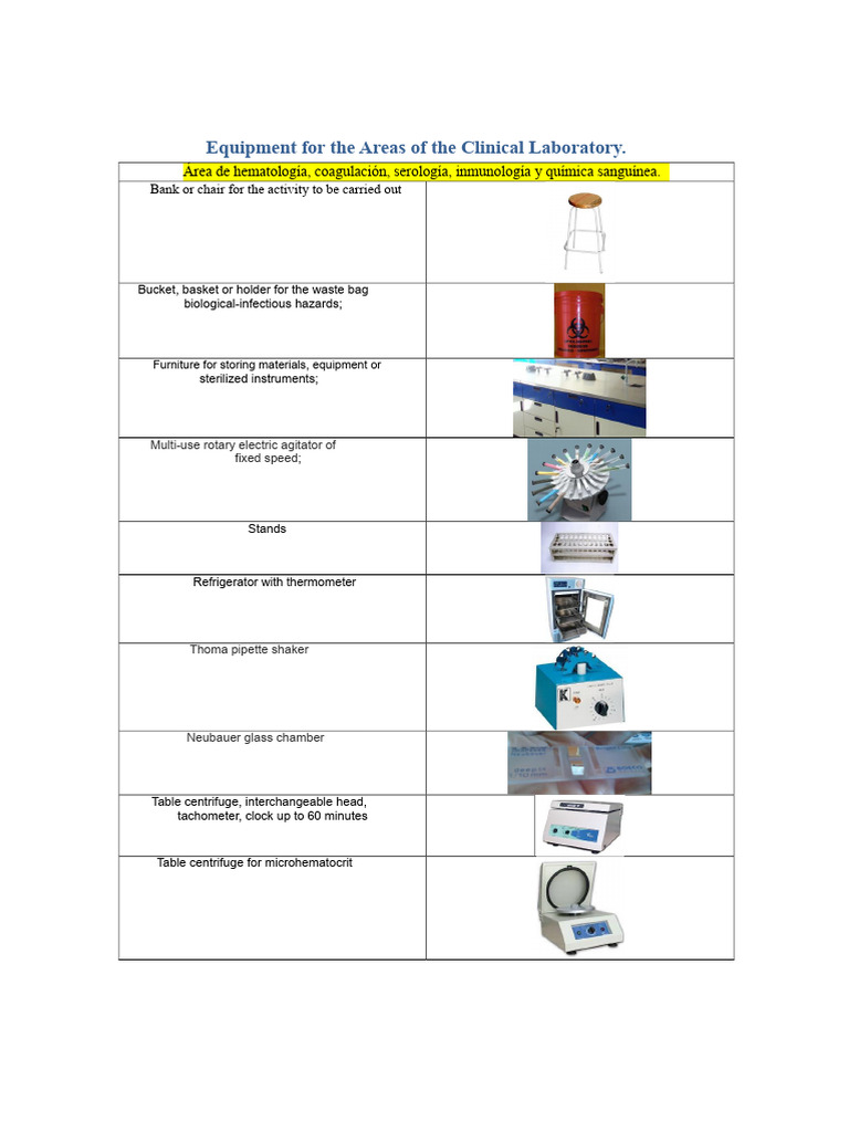 Clinical Laboratory Equipment | PDF | Refrigerator | Sterilization ...