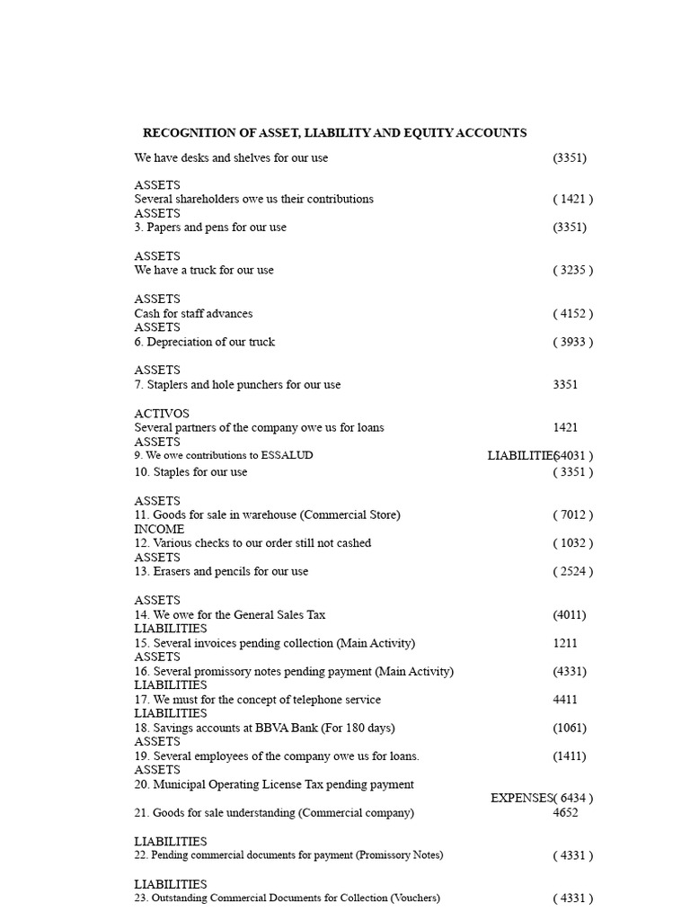 Asset, Liability, and Equity Overview | PDF | Equity (Finance) | Expense