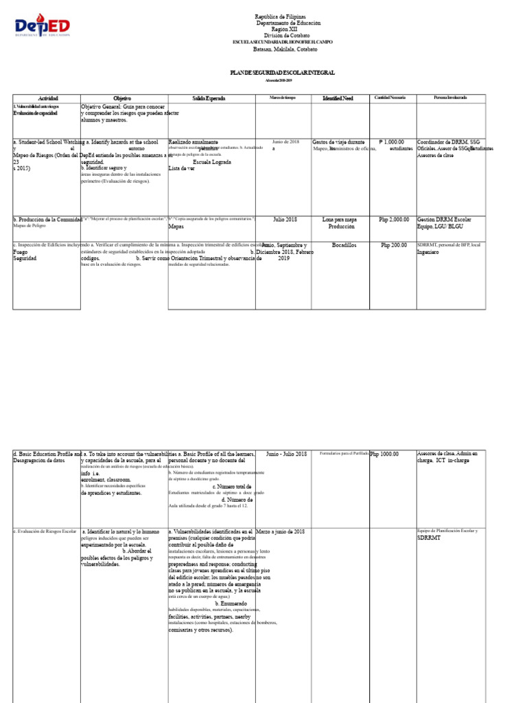 Plan Integral de Seguridad Escolar | PDF | Escuelas | Enseñando