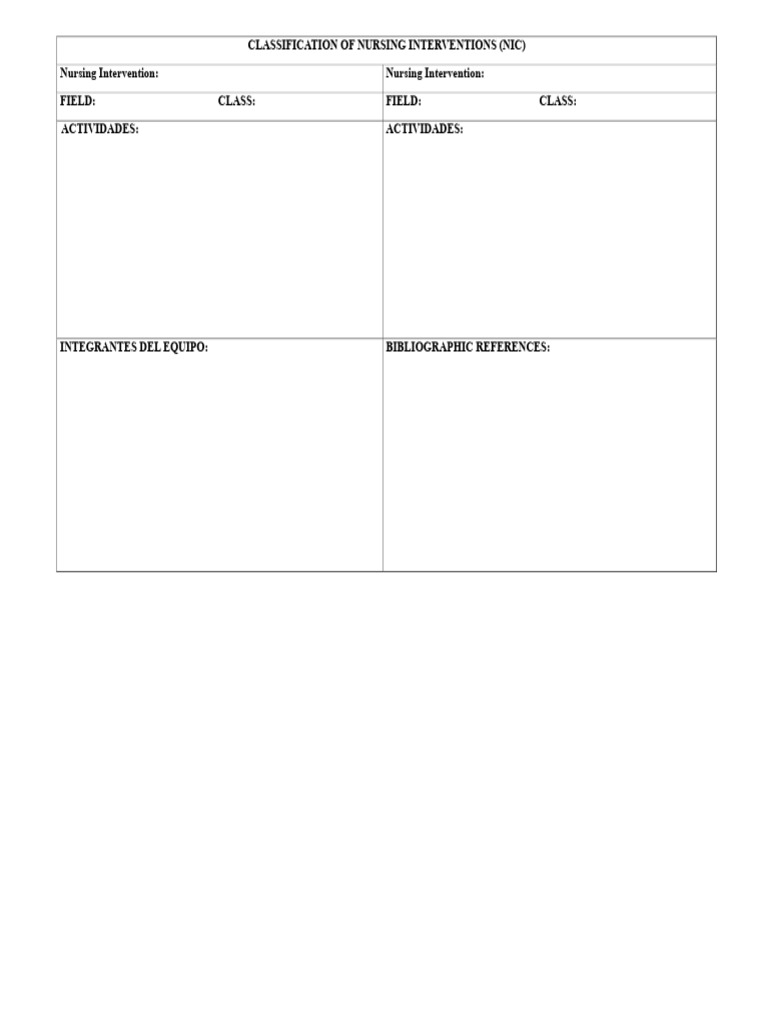 Nursing Interventions and Outcomes Guide | PDF