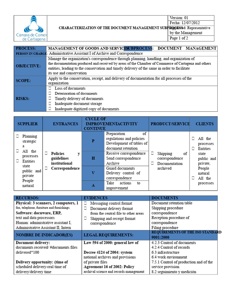 Document Management Subprocess Overview | PDF | Records Management ...