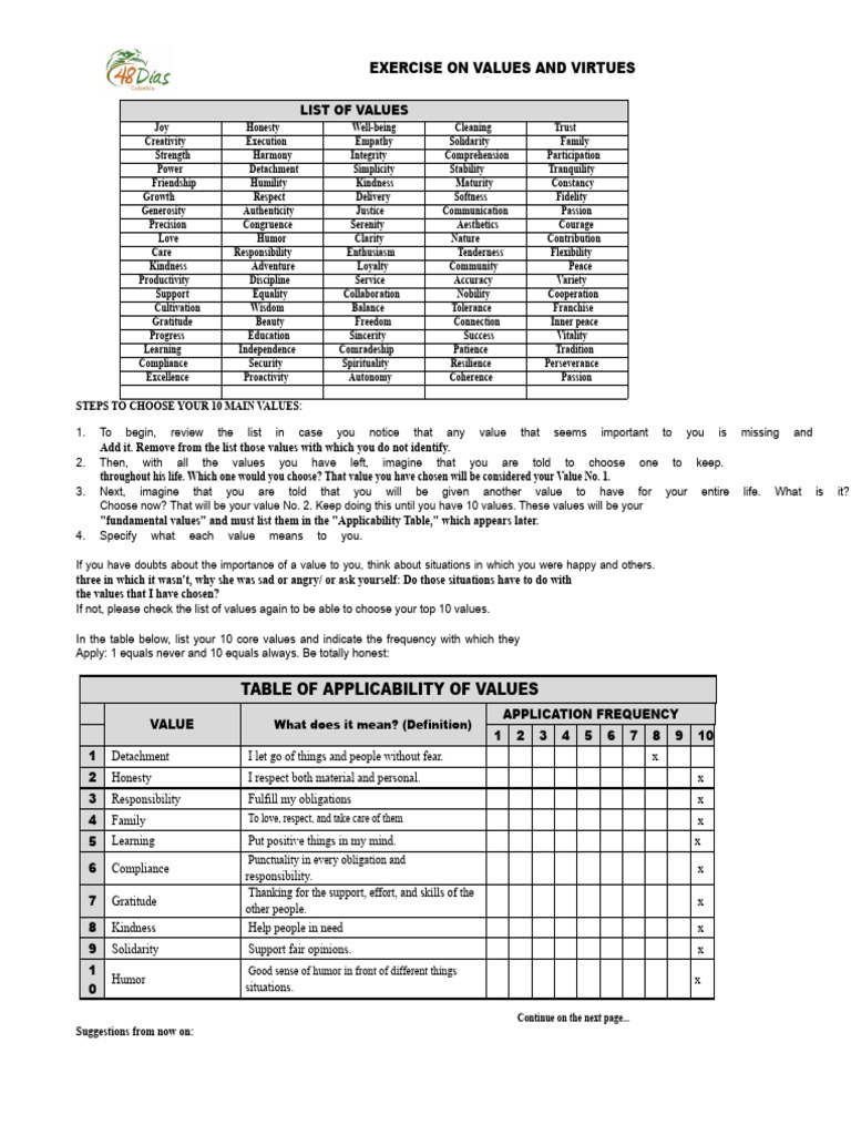 Core Values and Virtues Exercise Guide | PDF | Habits | Disciplines