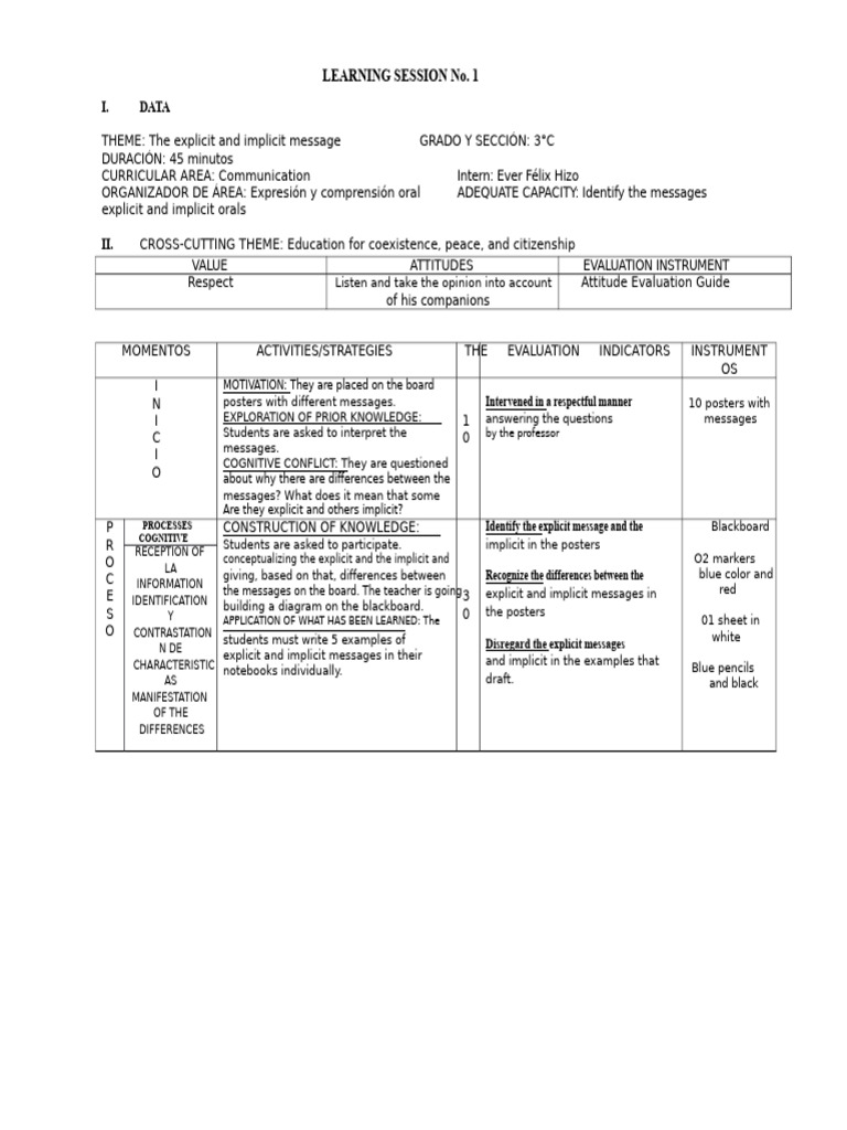 100791131 SESSION 1 Implicit Explicit | PDF | Behavioural Sciences ...