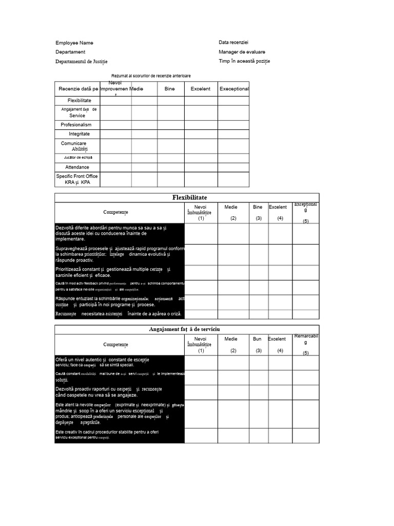 Format PMS | PDF
