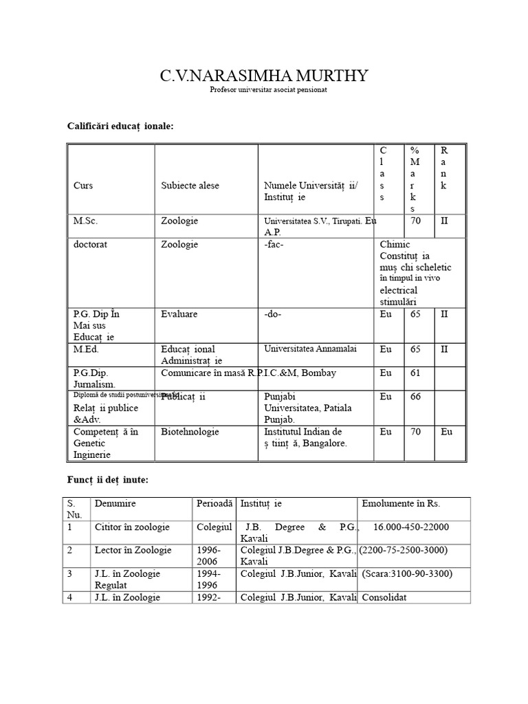 CV Al C.v.narasimha Murthy | PDF