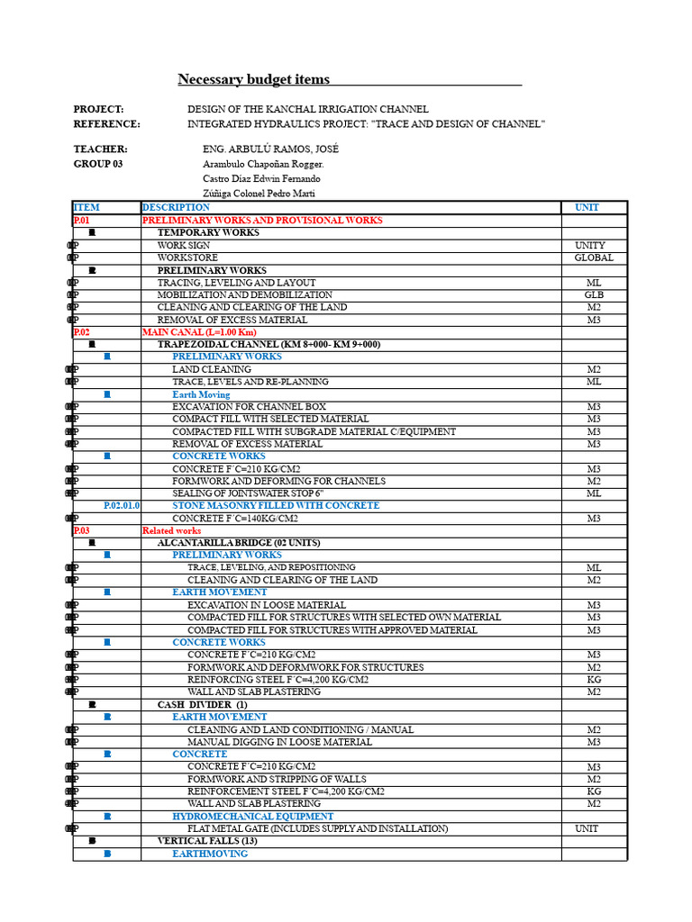 Budget For Conduit Channel With Related Works | PDF | Concrete ...