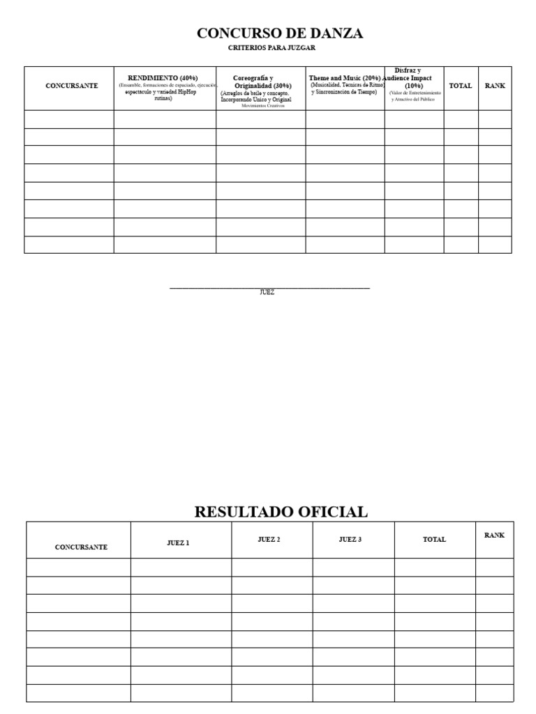 Criterios de Evaluación para Concurso de Danza | PDF