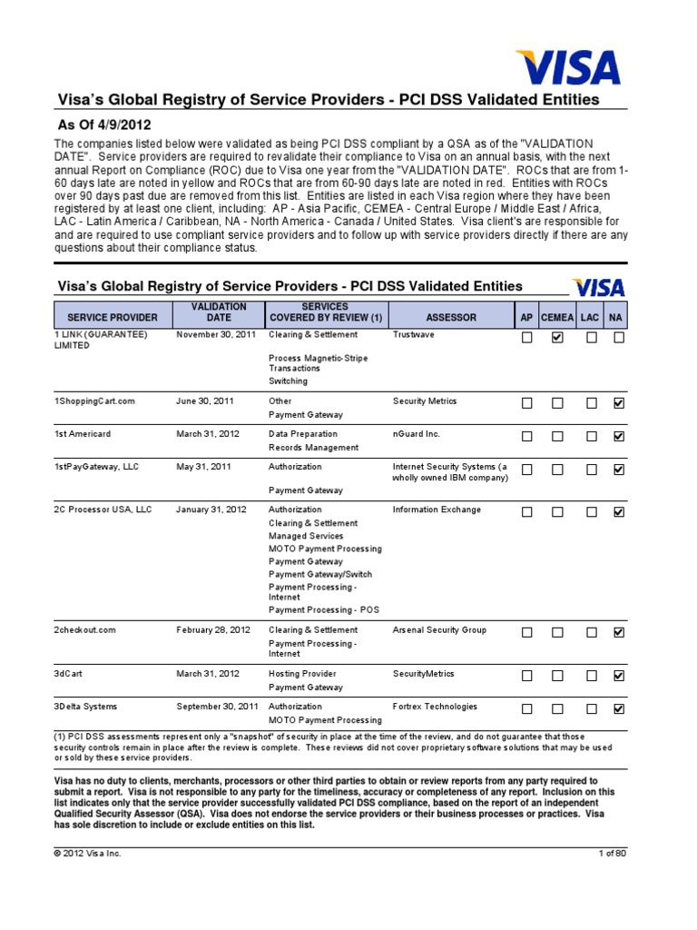 Cisp List of Pcidss Compliant Service Providers PDF Payment Card Industry Data Security