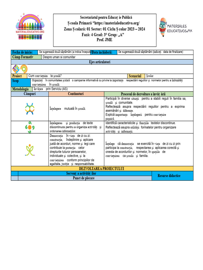 Proiectul Pentru Clasa A III-a - Cum Conviețuim La Școală | PDF
