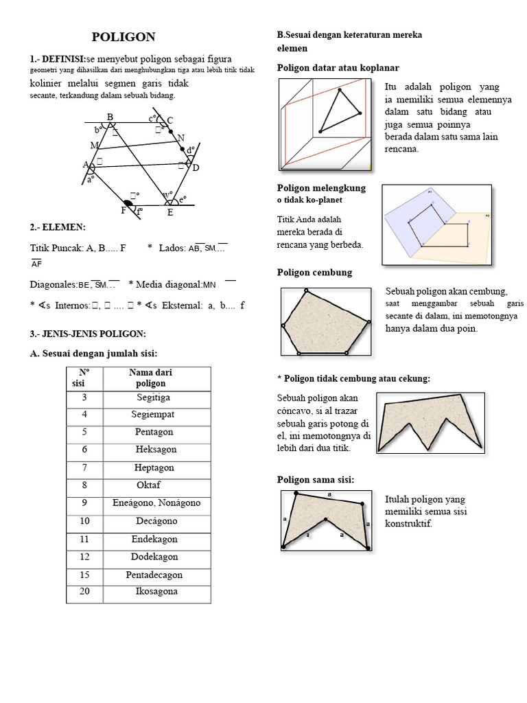 POLIGON | PDF