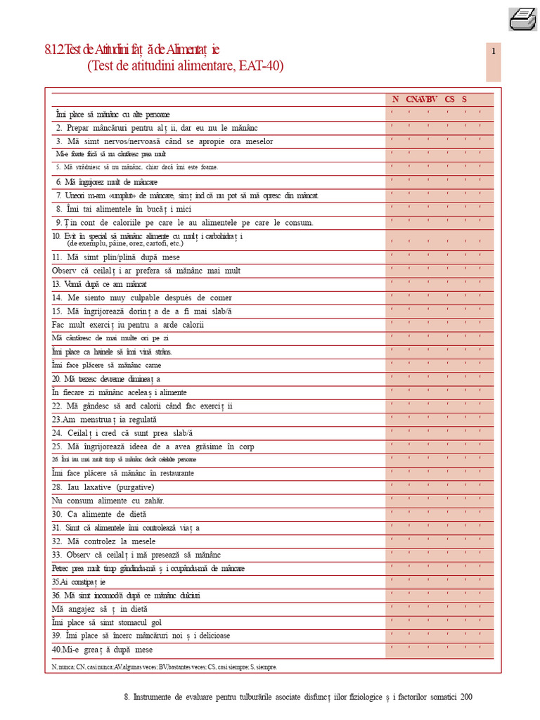 Testul Atitudinilor Alimentare (EAT-40 Și EAT-26) | PDF