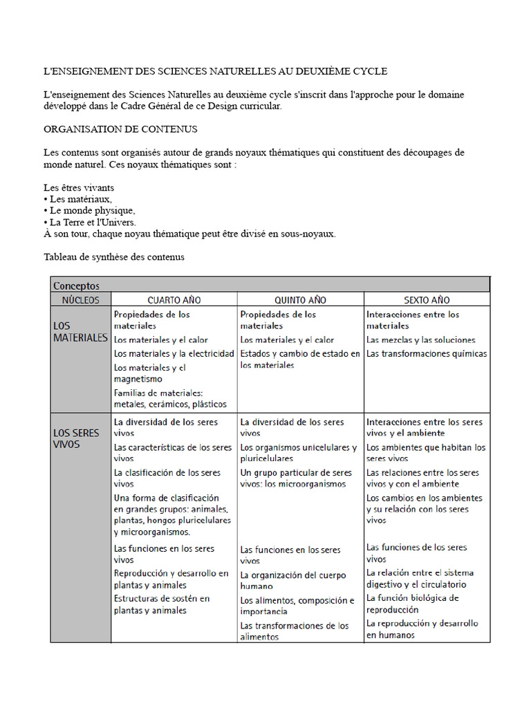 Enseignement des Sciences Naturelles 2e cycle | PDF | Lumière | Vie