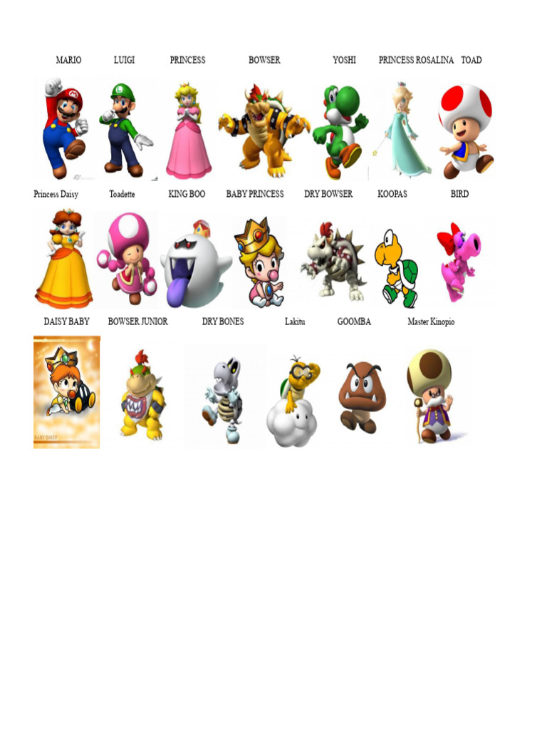 Super Mario Bros Character List | PDF