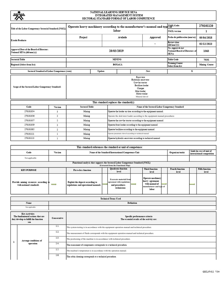 Heavy Machinery Operation Standards | PDF | Loader (Equipment) | Machines