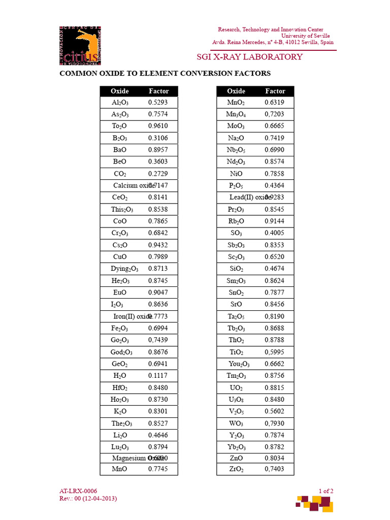 Oxide to Element Conversion Factors | PDF | Chemical Compounds | Sets ...