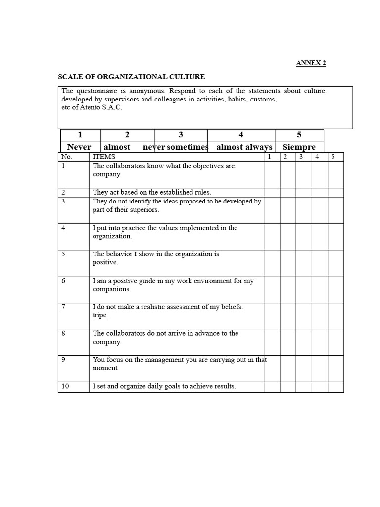 Organizational Culture Assessment Survey | PDF