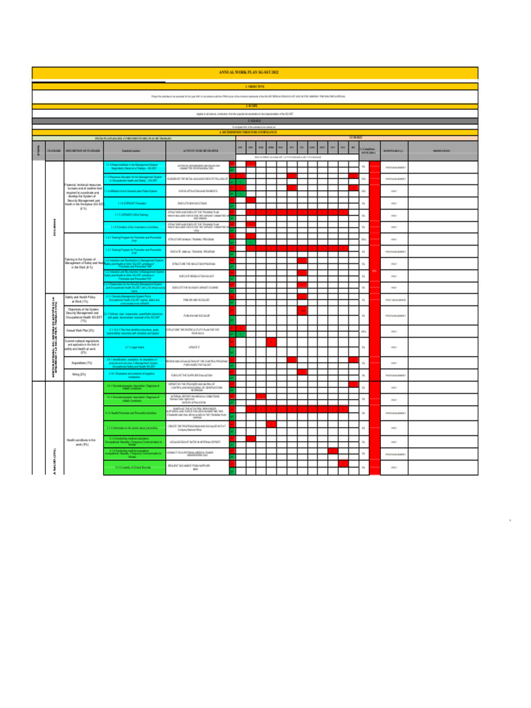 Annual SG-SST Work Plan 2022 | PDF | Occupational Safety And Health ...