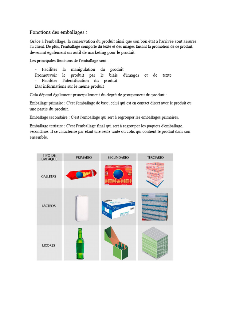 fonctions-et-normes-des-emballages-produits-pdf-papier