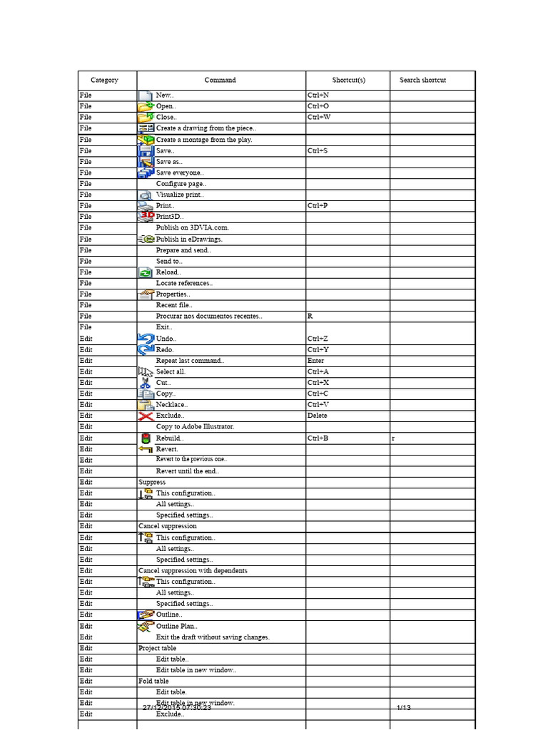 SOLIDWORKS Shortcut Keys Document | PDF | Ellipse | Curvature