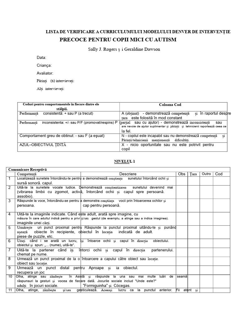 Checklist Denver - de Completat | PDF