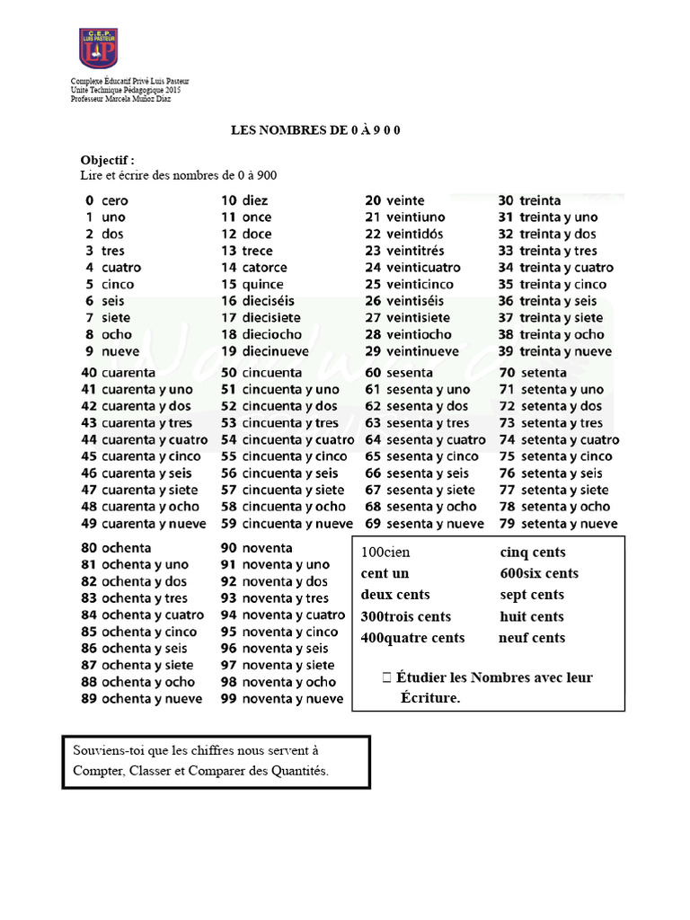 Apprendre les Nombres de 0 à 900 | PDF